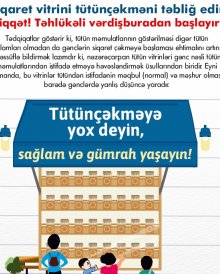 Tütünçəkməyə yox deyin, sağlam və gümrah yaşayın!